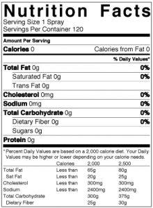 VCC-FreshSpray-Bold-Cinnamon-Nutrition